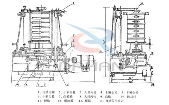 拍擊式標(biāo)準(zhǔn)振篩機(jī)：傳動(dòng)主軸，小斜輪，大斜輪，爽油漆，等