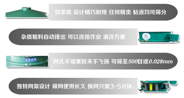 直徑1000mm振動篩的特點(diǎn)：效率高，設(shè)計精巧耐用，任何精類，粘液均可篩分，雜質(zhì)粗料自動排出，可以連接作業(yè)，清洗方便。網(wǎng)孔不堵塞粉末不飛揚(yáng)，可篩至500目或0。028mm篩網(wǎng)使用長久，換網(wǎng)只需3-5分鐘。