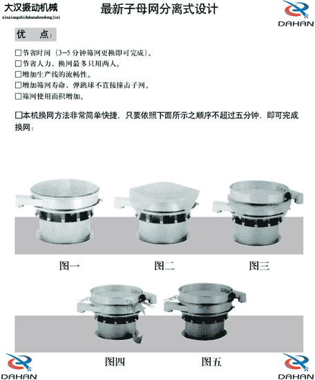 玉米振動(dòng)篩換網(wǎng)圖示：1，將網(wǎng)架方平2，將篩網(wǎng)平鋪在網(wǎng)架上，留出5cm的篩網(wǎng)，將上層篩框平方到篩網(wǎng)上，減輕多余的篩網(wǎng)，固定上層篩框，換網(wǎng)完成。