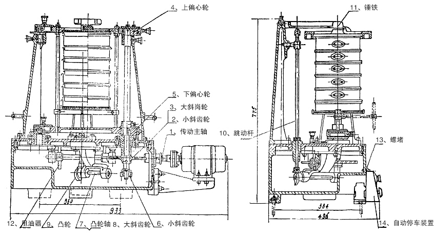 傳動(dòng)主軸，小斜齒輪，大斜齒輪，上偏心輪，下編心輪等