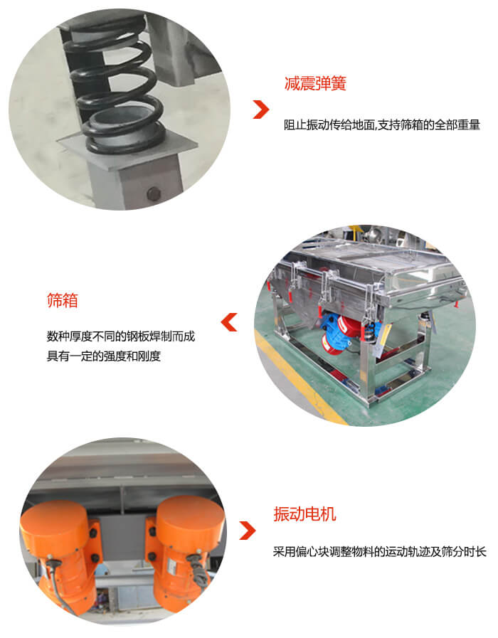 塑料顆粒振動篩振動電機，彈簧等部件特點展示