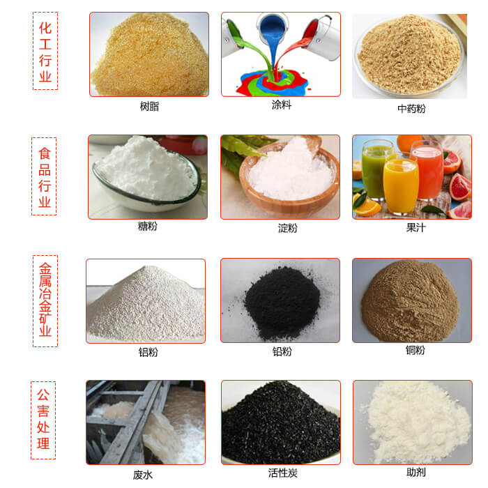 移動(dòng)式振動(dòng)篩使用的行業(yè)：食品行業(yè)，化工行業(yè)，藥品行業(yè)，糧食行業(yè)。