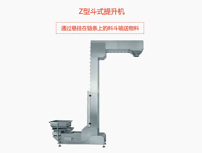 Z型斗式提升機(jī)采用封閉機(jī)殼，通過懸掛在鏈條上的料斗輸送物料。