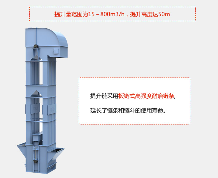 提升量范圍在：15-800m3/h，提升高度達：50m采用板鏈?zhǔn)礁邚姸饶湍ユ湕l，延長了鏈條和鏈斗的使用壽命。