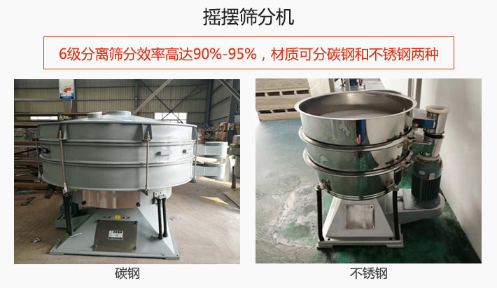 搖擺篩分機(jī)6級(jí)分離篩分效率高達(dá)90%-95%，材質(zhì)可分碳鋼和不銹鋼兩種。