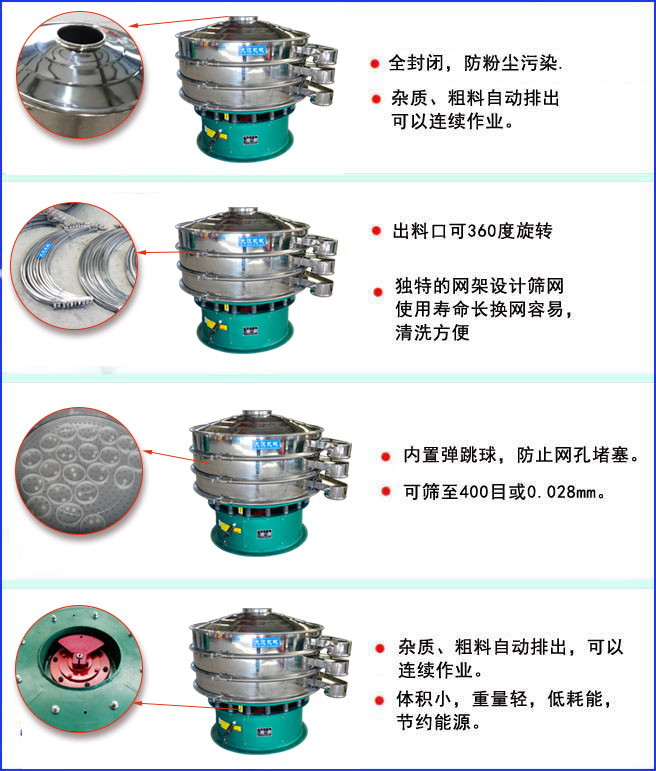 三次元振動(dòng)篩特點(diǎn):全封閉結(jié)構(gòu),防粉塵污染;出料口可360度旋轉(zhuǎn);內(nèi)置彈跳球,放置網(wǎng)孔堵塞。