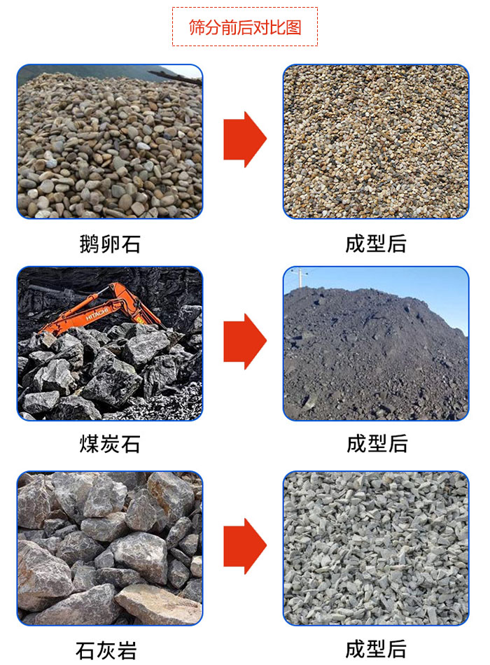 鵝卵石，煤炭石，石灰?guī)r等物料篩分前后對(duì)比圖展示