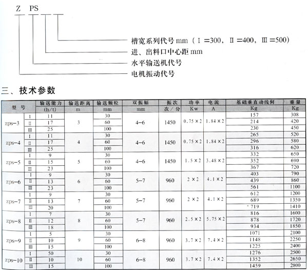 zps振動水平輸送機(jī)