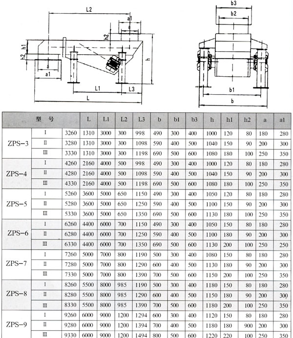 振動水平輸送機(jī)型號