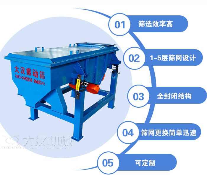 玉米篩選機(jī)特點(diǎn)：篩選效率高，1-5層篩網(wǎng)設(shè)計(jì)，全封閉結(jié)構(gòu)等。