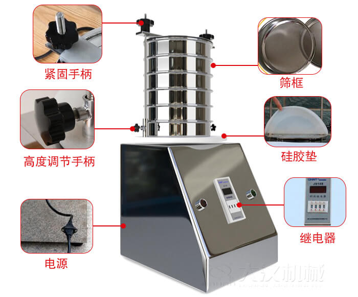 試驗篩內(nèi)部結(jié)構(gòu)，控制箱，振動平臺，兩者鎖緊手柄，上部鎖緊手柄，連接線等。