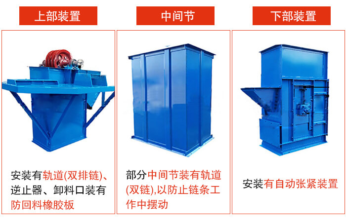 斗式提升機上部裝置，中間節(jié)，下部裝置圖片詳解。