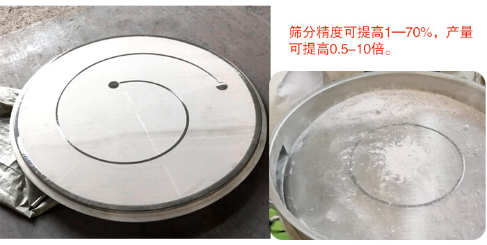 直徑1200型超聲波振動(dòng)篩分機(jī)篩分目數(shù)范圍展示圖